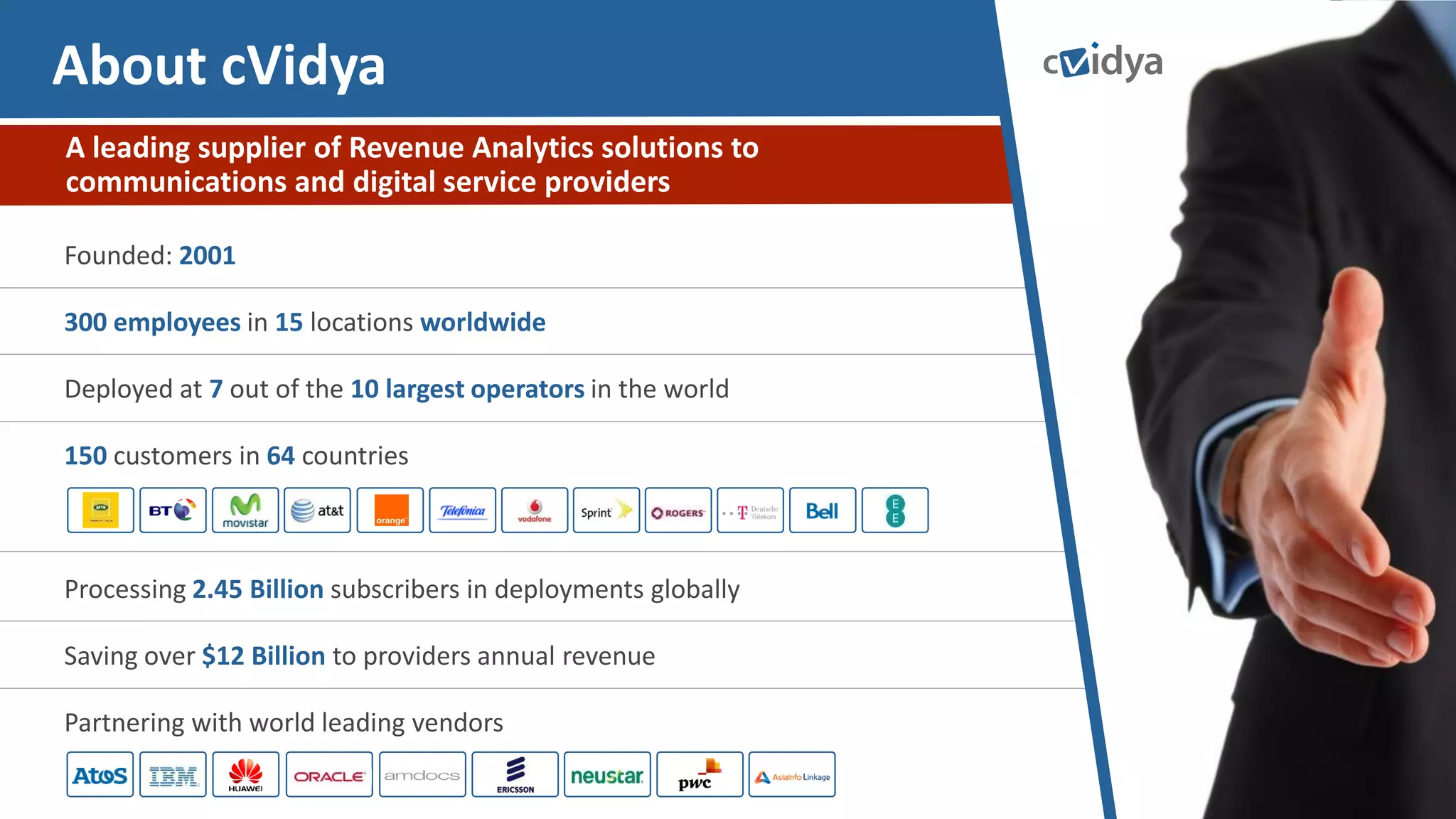 3
A leading supplier of Revenue Analytics solutions to
communications and digital service providers
Founded: 2001
300 employees in 15 locations worldwide
Deployed at 7 out of the 10 largest operators in the world
150 customers in 64 countries
Processing 2.45 Billion subscribers in deployments globally
Saving over $12 Billion to providers annual revenue
Partnering with world leading vendors
About cVidya
 