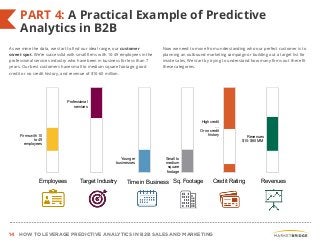 14 HOW TO LEVERAGE PREDICTIVE ANALYTICS IN B2B SALES AND MARKETING
As we mine the data, we start to find our ideal range, our customer
sweet spot. We’re successful with small firms with 10-49 employees in the
professional services industry who have been in business for less than 7
years. Our best customers have small to medium square footage, good
credit or no credit history, and revenue of $10-60 million.
Now we need to move from understanding who our perfect customer is to
planning an outbound marketing campaign or building out a target list for
inside sales. We start by trying to understand how many firms out there fit
these categories.
PART 4: A Practical Example of Predictive
Analytics in B2B
Employees Target Industry Time in Business Sq. Footage Credit Rating Revenues
Firms with 10
to 49
employees
Professional
services
Younger
businesses
Small to
medium
square
footage
High credit
…
Or no credit
history Revenues
$10- $60 MM
 