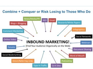 Combine + Conquer or Risk Losing to Those Who Do
                      News/Media/PR
                                            SEO     Email
        Blogs + Blogging                                    Research/White Papers

                                                                               Infographics
Comment Marketing

                                                                                  Social Networks
 Online Video
                           INBOUND MARKETING!                                          Webinars
     Forums
                       (Find Your Audience Organically on the Web)
                                                                               Document Sharing

Social Bookmarking                                                        Word of Mouth

         Direct/Referring Links                                   Podcasting

                                  Type-In Traffic     Q+A Sites
 