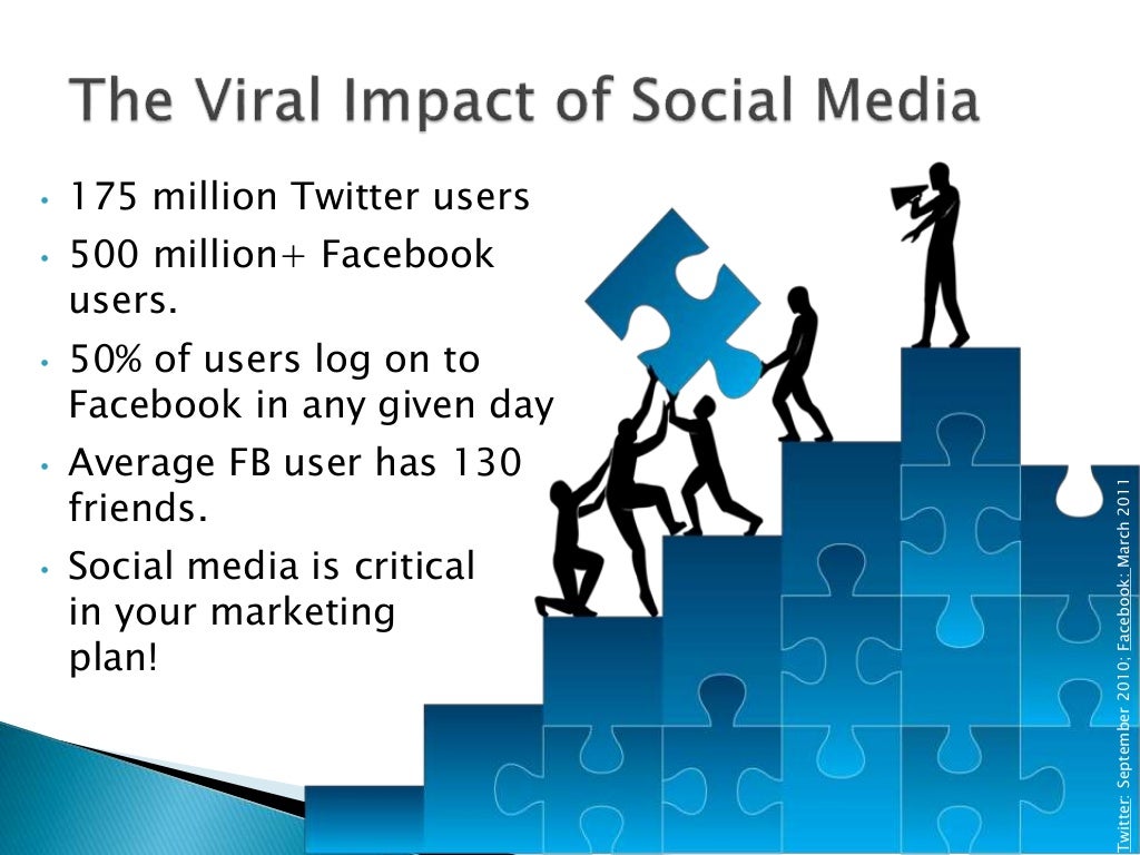 How to leverage social media edited 752011