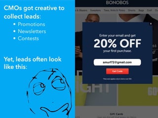 CMOs got creative to
collect leads:
• Promotions
• Newsletters
• Contests
Yet, leads often look
like this:
smurf72@gmail.com
 