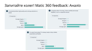 Запитайте колег! Matic 360 feedback: Аналіз
 