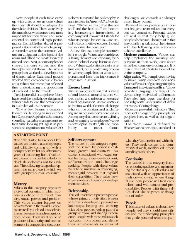 How to Link Personal Values with Team Values