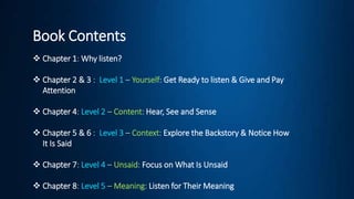 How_to_listen.pptx