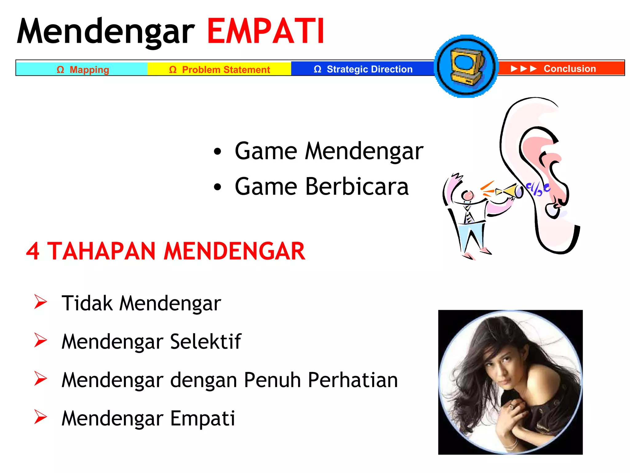Mendengar  EMPATI Game Mendengar Game Berbicara 4 TAHAPAN MENDENGAR Tidak Mendengar Mendengar Selektif Mendengar dengan Penuh Perhatian Mendengar Empati 