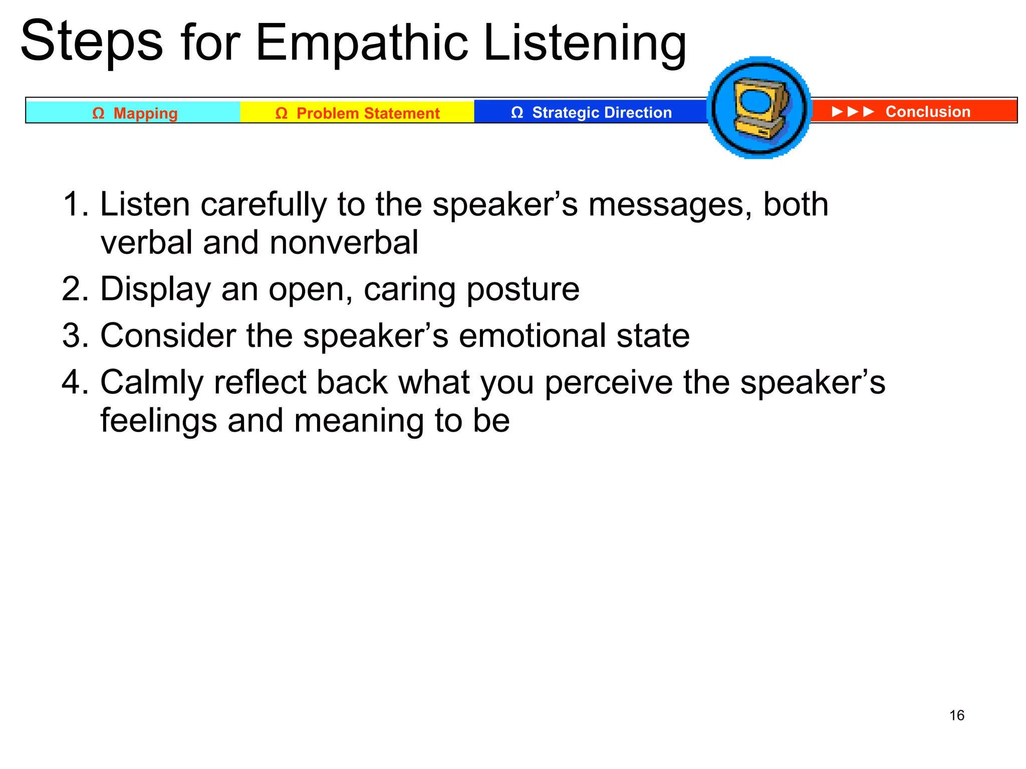 Steps  for Empathic Listening 1. Listen carefully to the speaker’s messages, both verbal and nonverbal 2. Display an open, caring posture 3. Consider the speaker’s emotional state 4. Calmly reflect back what you perceive the speaker’s feelings and meaning to be 