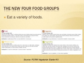 THE NEW FOUR FOOD GROUPS

   Eat a variety of foods.




              Source: PCRM Vegetarian Starter Kit
 