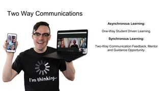 Two Way Communications
Asynchronous Learning:
One-Way Student Driven Learning.
Synchronous Learning:
Two-Way Communication Feedback. Mentor
and Guidance Opportunity.
 