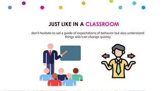 JUST LIKE IN A CLASSROOM
don’t hesitate to set a guide of expectations of behavior but also understand
things will/can change quickly
 