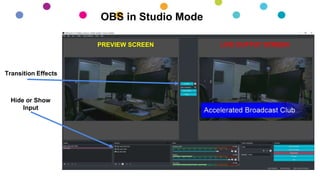 Hide or Show
Input
Transition Effects
PREVIEW SCREEN LIVE OUTPUT SCREEN
OBS in Studio Mode
 