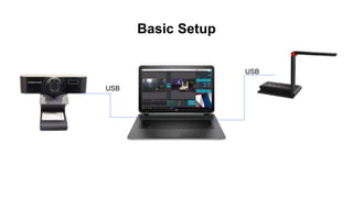 Basic Setup
USB
USB
 
