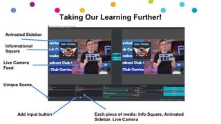 Taking Our Learning Further!
Animated Sidebar
Informational
Square
Live Camera
Feed
Unique Scene
Add input button Each piece of media: Info Square, Animated
Sidebar, Live Camera
 