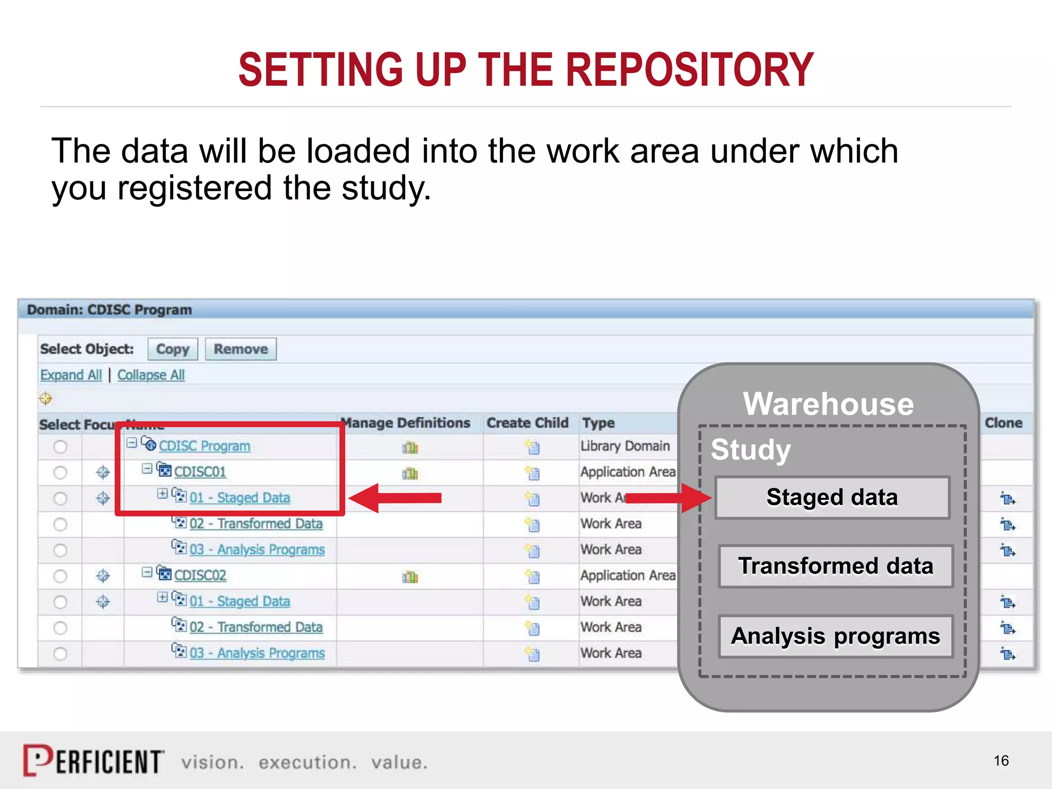 16
SETTING UP THE REPOSITORY
The data will be loaded into the work area under which
you registered the study.
Warehouse
Study
Staged data
Transformed data
Analysis programs
 