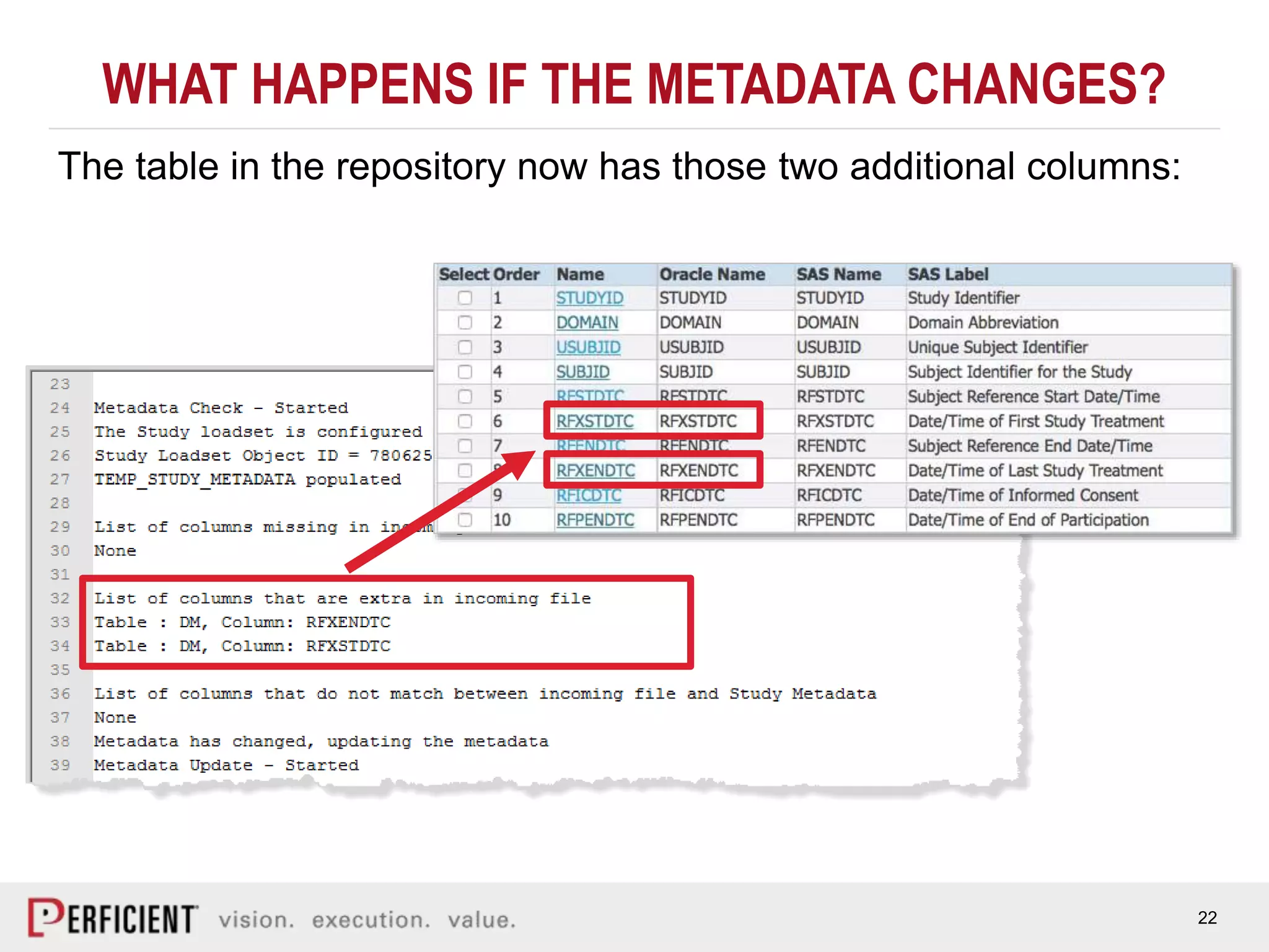 22
WHAT HAPPENS IF THE METADATA CHANGES?
The table in the repository now has those two additional columns:
 