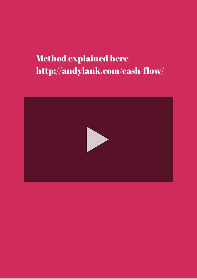 How To Login To Hdfc Forex Card Honest Review - 