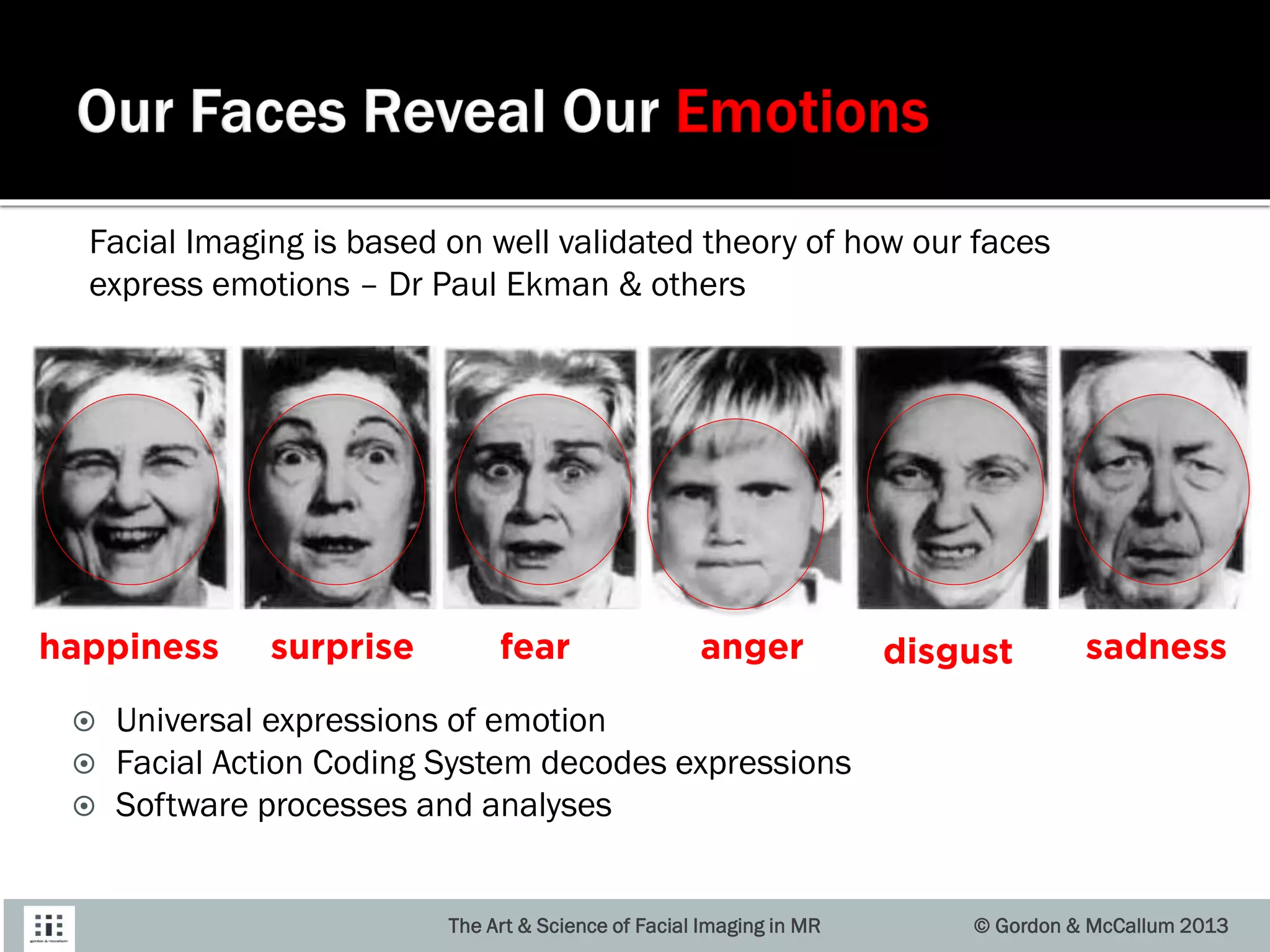  Universal expressions of emotion
 Facial Action Coding System decodes expressions
 Software processes and analyses
The Art & Science of Facial Imaging in MR © Gordon & McCallum 2013
Facial Imaging is based on well validated theory of how our faces
express emotions – Dr Paul Ekman & others
 