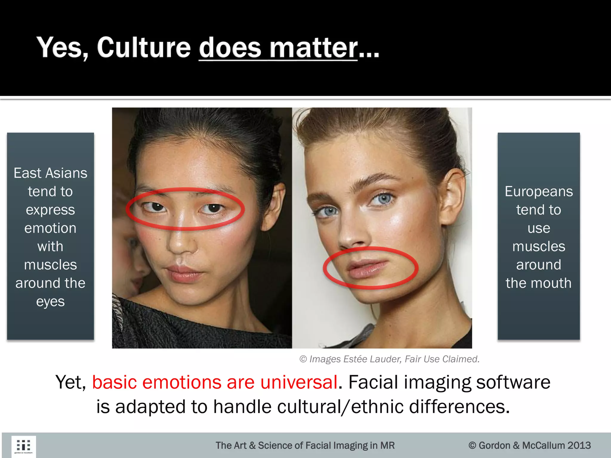 Yet, basic emotions are universal. Facial imaging software
is adapted to handle cultural/ethnic differences.
© Images Estée Lauder, Fair Use Claimed.
© Gordon & McCallum 2013The Art & Science of Facial Imaging in MR
East Asians
tend to
express
emotion
with
muscles
around the
eyes
Europeans
tend to
use
muscles
around
the mouth
 