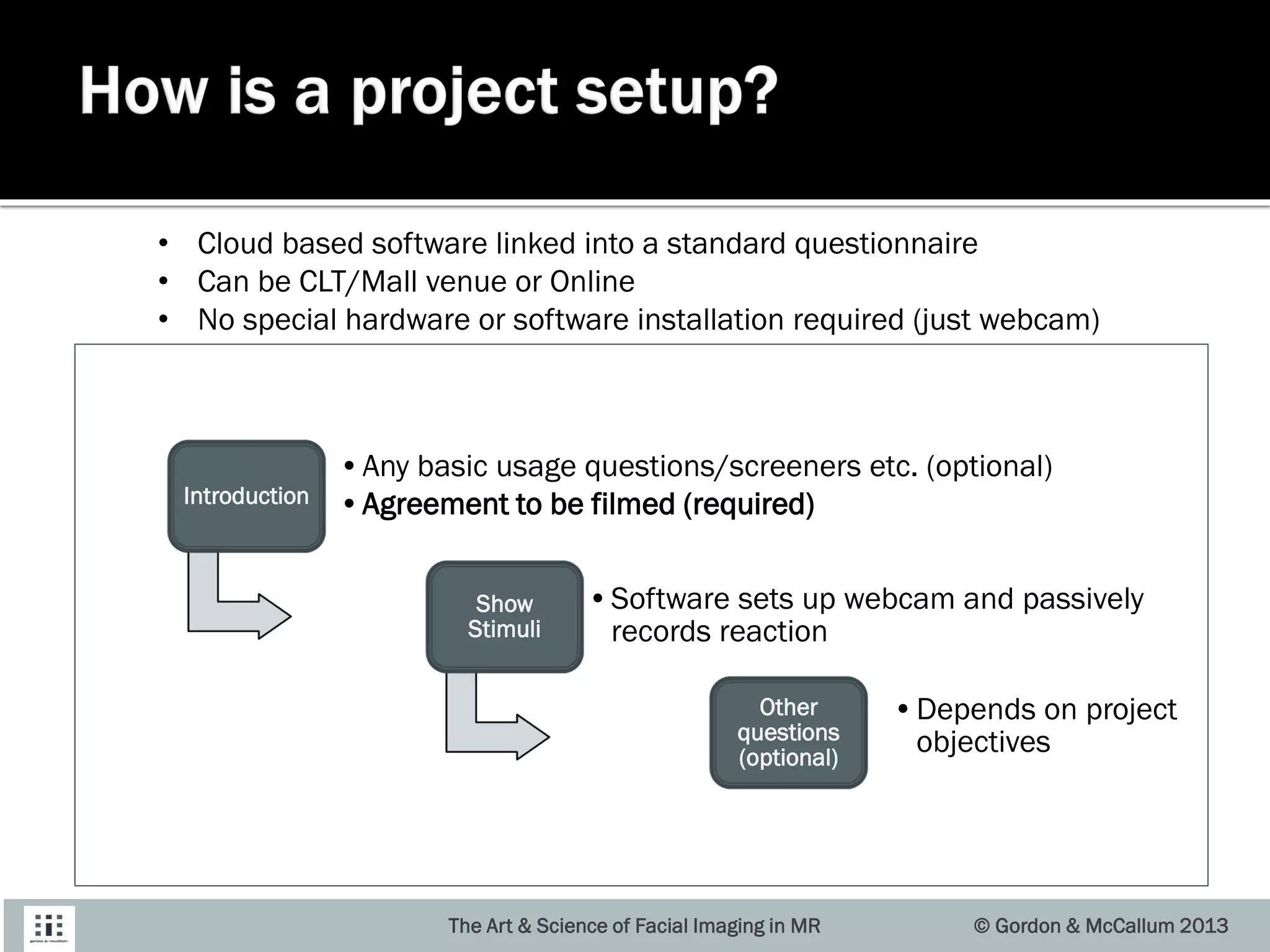 Introduction
•Any basic usage questions/screeners etc. (optional)
•Agreement to be filmed (required)
Show
Stimuli
•Software sets up webcam and passively
records reaction
Other
questions
(optional)
•Depends on project
objectives
The Art & Science of Facial Imaging in MR © Gordon & McCallum 2013
• Cloud based software linked into a standard questionnaire
• Can be CLT/Mall venue or Online
• No special hardware or software installation required (just webcam)
 