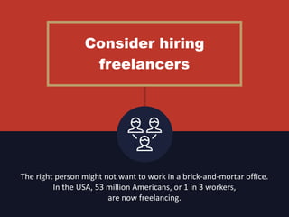 Consider hiring
freelancers
The right person might not want to work in a brick-and-mortar office.
In the USA, 53 million Americans, or 1 in 3 workers,
are now freelancing.
 