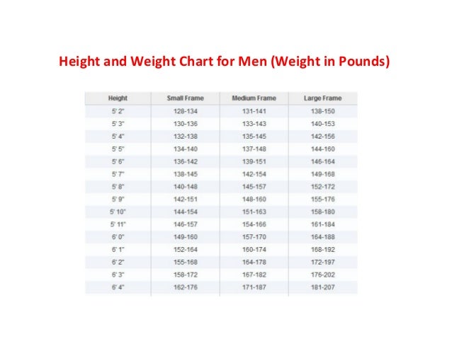 how to lose 20 pounds for guys