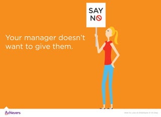 Your manager doesn’t
want to give them.
SAY
NO
How to Lose an Employee in 10 Days
 