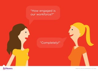 How to Lose an Employee in 10 Days
“How engaged is
our workforce?”
“Completely!”
 