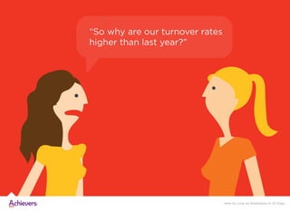 How to Lose an Employee in 10 Days
“So why are our turnover rates
higher than last year?”
 