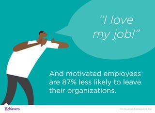 And motivated employees
are 87% less likely to leave
their organizations.
How to Lose an Employee in 10 Days
“I love
my jo...