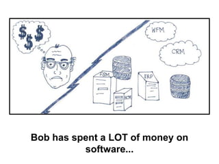 Bob has spent a LOT of money on
software...
 