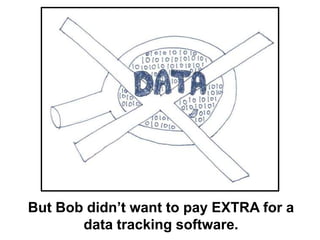 But Bob didn’t want to pay EXTRA for a
data tracking software.
 
