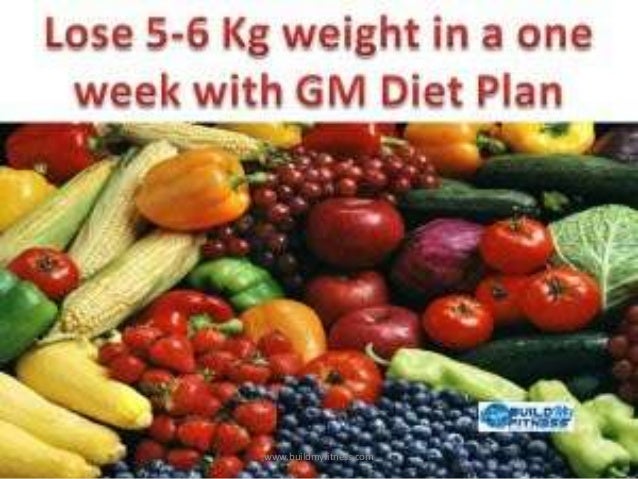 diet plan to lose weight fast at home