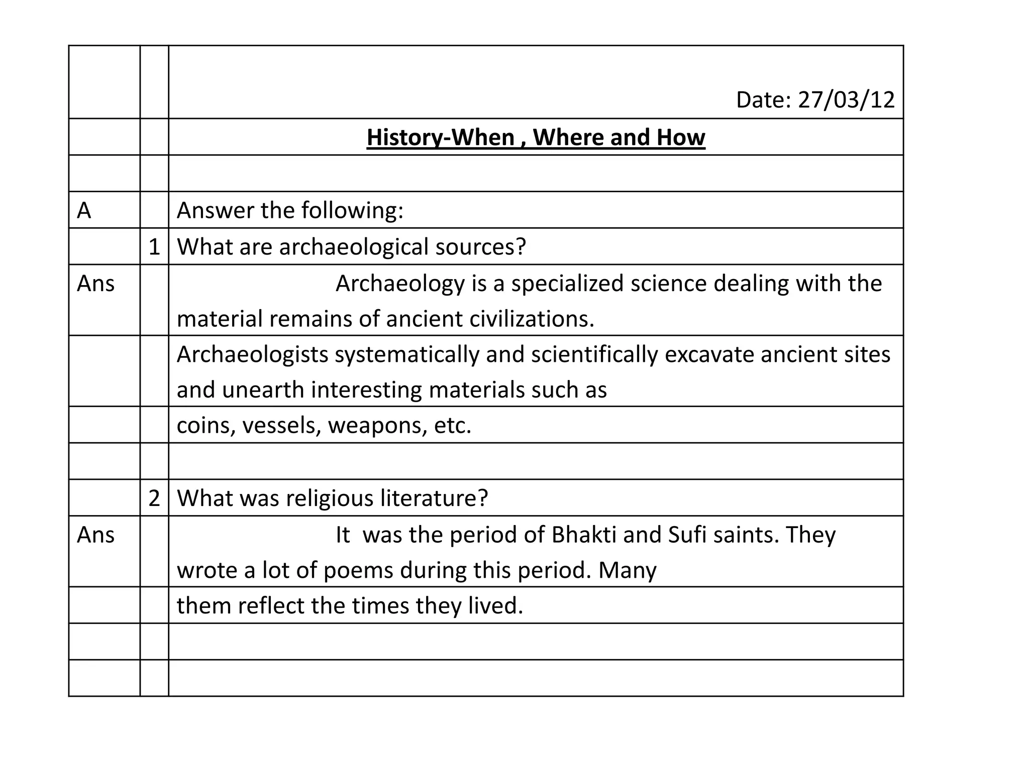 Date: 27/03/12
                           History-When , Where and How

A       Answer the following:
      1 What are archaeological sources?
Ans                     Archaeology is a specialized science dealing with the
        material remains of ancient civilizations.
        Archaeologists systematically and scientifically excavate ancient sites
        and unearth interesting materials such as
        coins, vessels, weapons, etc.

      2 What was religious literature?
Ans                     It was the period of Bhakti and Sufi saints. They
        wrote a lot of poems during this period. Many
        them reflect the times they lived.
 