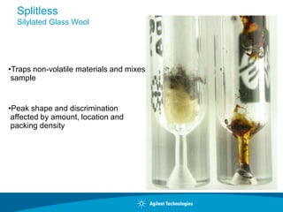Splitless
Silylated Glass Wool
•Traps non-volatile materials and mixes
sample
•Peak shape and discrimination
affected by amount, location and
packing density
 