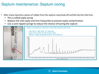 Septum maintenance: Septum coring
Septum core placed in a clean liner, and a blank injection performed.
- Inlet: 320 °C, split mode, 10:1 split ratio
- Oven: 35 °C to 300 °C at 20 °C per minute
- Detector: Single quadrupole EI Scan, 35 to 500 amu
• After many injections, pieces of rubber from the septum may break off and fall into the inlet liner.
• This is called septa coring
• Replace the inlet septa and liner frequently to prevent septa contamination
• Use a cone tipped syringe to reduce the chance of tearing the septum
 