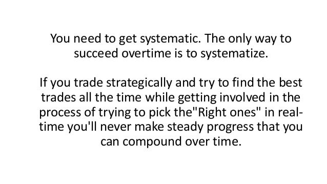 How to day trade apple options