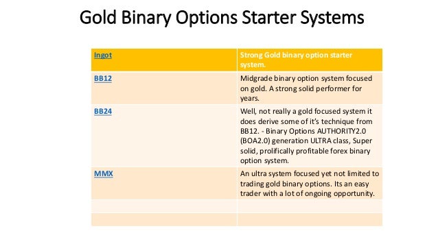 Striker9 pro binary options trading system
