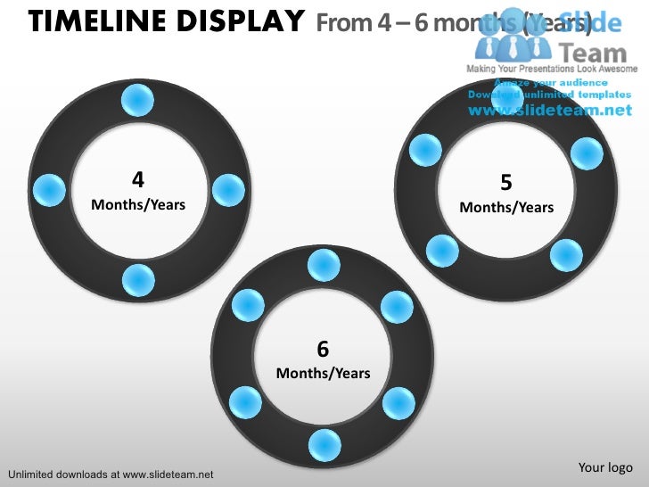 How to make 4 6 months years planning timeline display presentation t…
