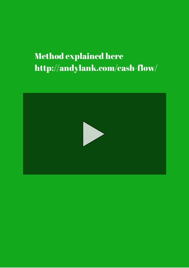 How to day trade options