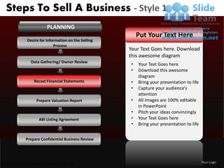 Steps To Sell A Business - Style 1
                        PLANNING
                                                         Put Your Text Here
             Desire for Information on the Selling
                            Process
                                                     Your Text Goes here. Download
                                                     this awesome diagram
               Data Gathering/ Owner Review
                                                     •   Your Text Goes here
                                                     •   Download this awesome
                                                         diagram
                 Recast Financial Statements         •   Bring your presentation to life
                                                     •   Capture your audience’s
                                                         attention
                  Prepare Valuation Report           •   All images are 100% editable
                                                         in PowerPoint
                                                     •   Pitch your ideas convincingly
                    ABI Listing Agreement            •   Your Text Goes here
                                                     •   Bring your presentation to life


            Prepare Confidential Business Review




Unlimited downloads at www.slideteam.net                                                   Your Logo
 