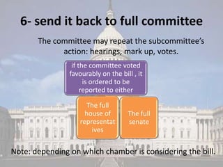 6- send it back to full committee
       The committee may repeat the subcommittee’s
             action: hearings, mark up, votes.
                 if the committee voted
                favourably on the bill , it
                      is ordered to be
                     reported to either

                     The full
                     house of        The full
                   representat       senate
                       ives

Note: depending on which chamber is considering the bill.
 