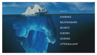 FACTS
EVIDENCE
RELATIONSHIPS
SECRETS
GUESSES
LEGENDS
UTTER BULLSHIT
 