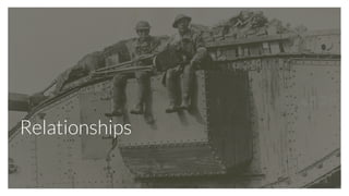 Relationships
 