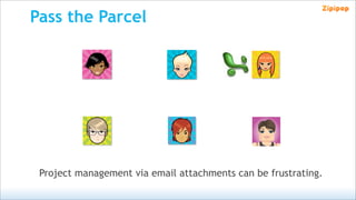 Pass the Parcel




 Project management via email attachments can be frustrating.
 