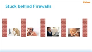 Stuck behind Firewalls
 