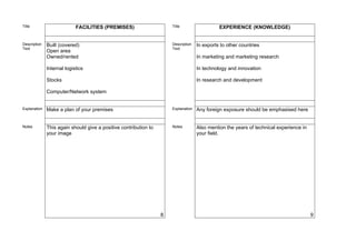 Title                       FACILITIES (PREMISES)                     Title                   EXPERIENCE (KNOWLEDGE)


Description   Built (covered)                                         Description   In exports to other countries
Text                                                                  Text
              Open area
              Owned/rented                                                          In marketing and marketing research

              Internal logistics                                                    In technology and innovation

              Stocks                                                                In research and development

              Computer/Network system


Explanation   Make a plan of your premises                            Explanation   Any foreign exposure should be emphasised here


Notes         This again should give a positive contribution to       Notes         Also mention the years of technical experience in
              your image                                                            your field.




                                                                  8                                                                     9
 