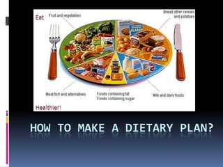 HOW TO MAKE A DIETARY PLAN?
 