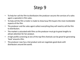 Step 9
•   To help her sell the film to distributors the producer secures the services of a sales
    agent a specialist in film sales.
•   To help sell the film a trailer is made to show busy film buyers the most marketable
    aspects of the film.
•   The producer and the sales agent collect everything they will need to sell the film
    to distributors.
•   The market is saturated with films so the producer must go to great lengths to
    attract attention for her product.
•   A high-profile screening at one of the top films festivals can be great for generating
    ‘heat’ around a film.
•   The producer now has a hot product and can negotiate good deals with
    distributors around the world.
 