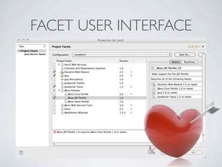 FACET USER INTERFACE
 