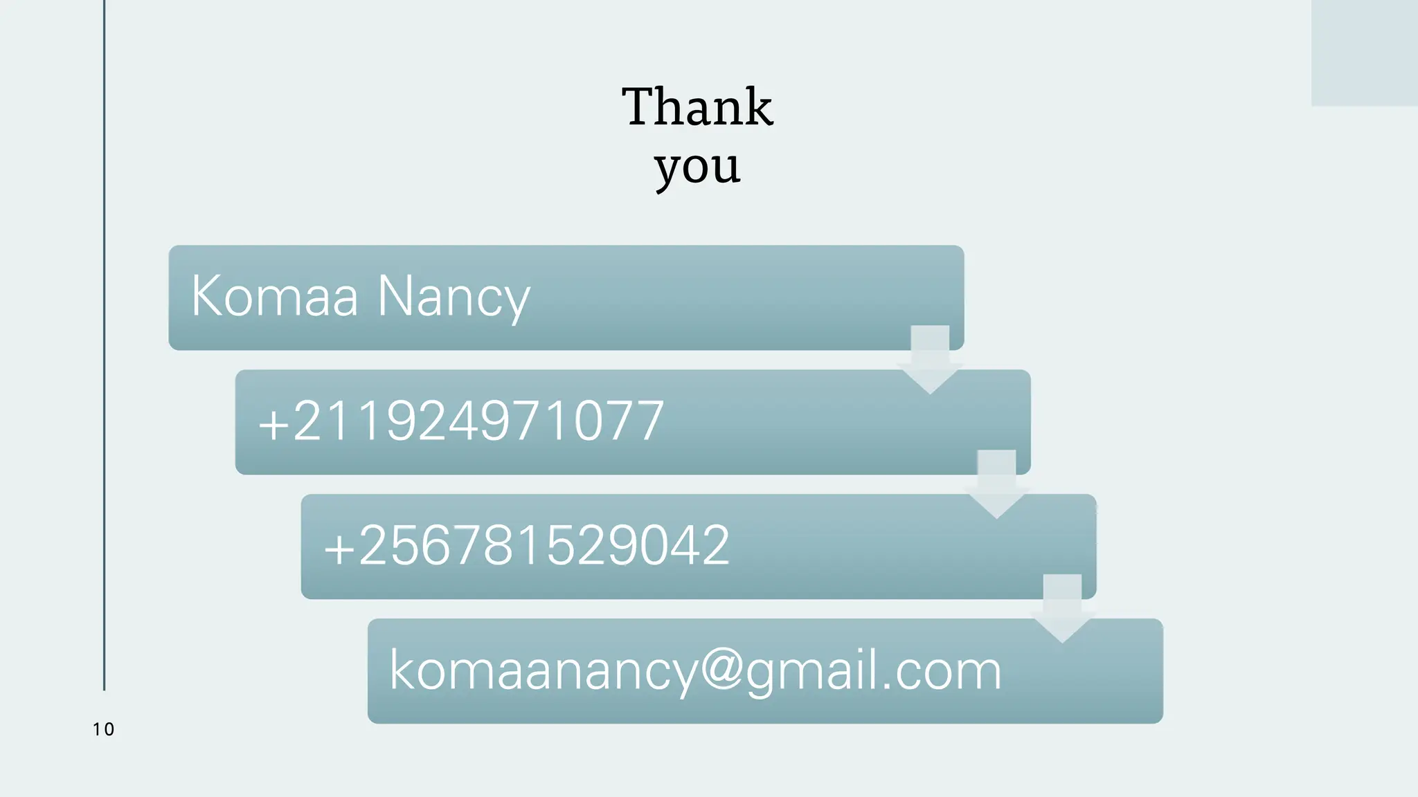 Thank
you
10
Komaa Nancy
+211924971077
+256781529042
komaanancy@gmail.com
 