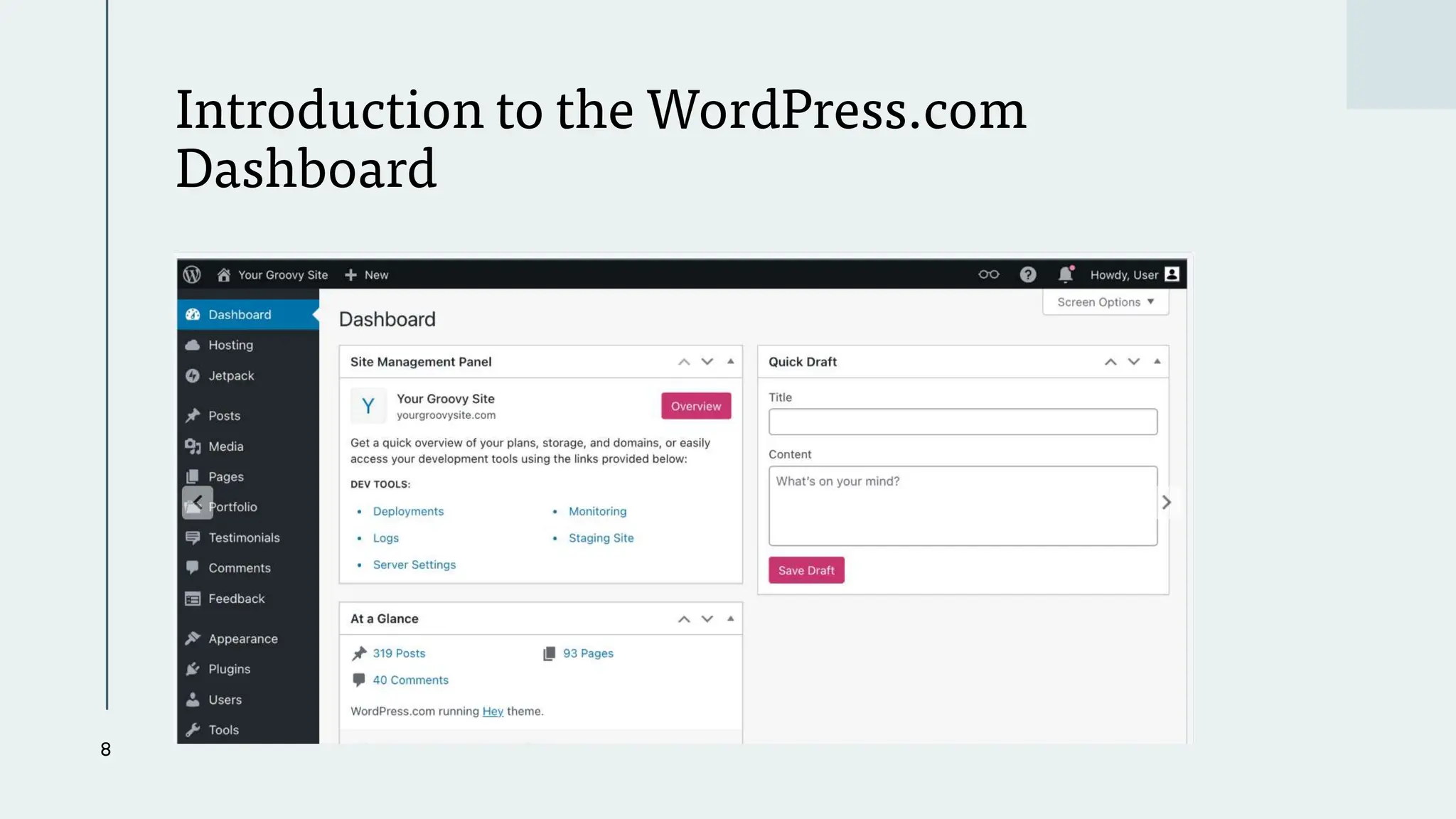 Introduction to the WordPress.com
Dashboard
8
 